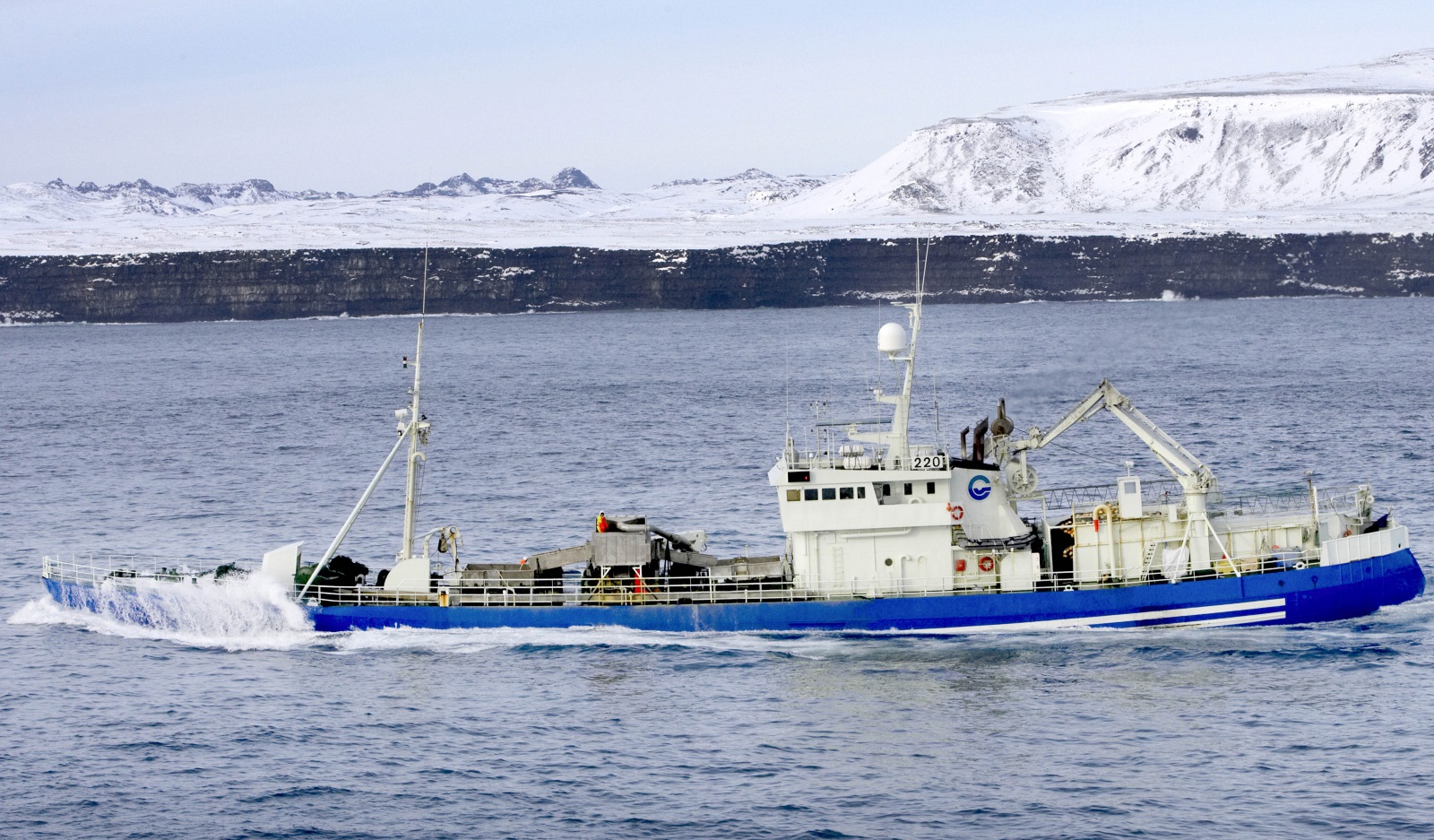 Management approach and supplementary measures